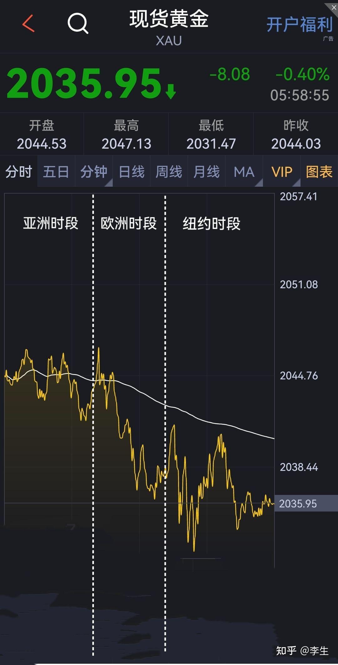 为什么不做波段(只做波段) 为什么不做波段(只做波段)