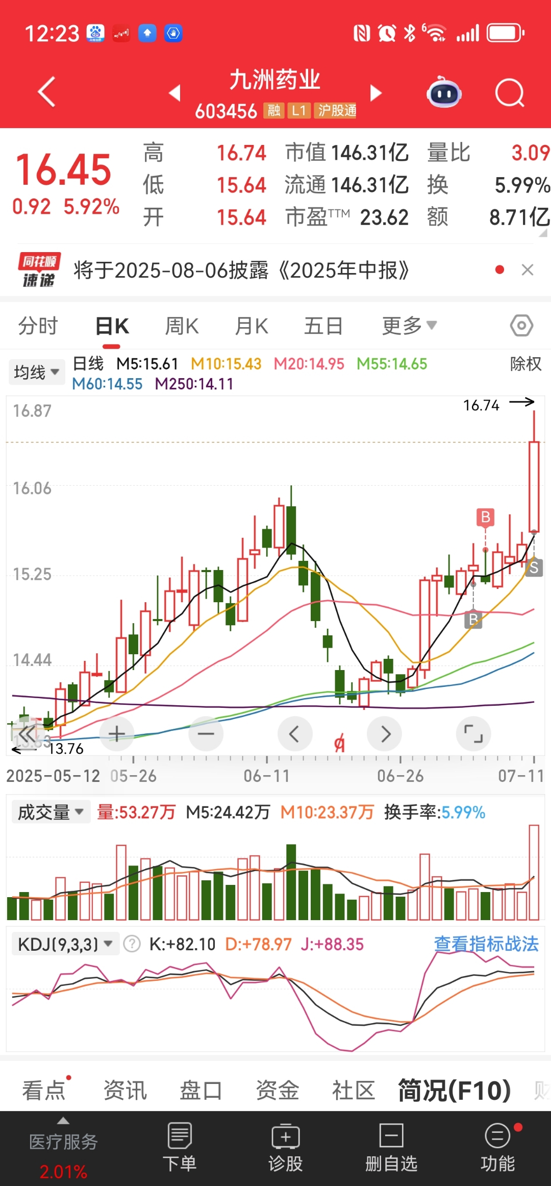 为什么不做波段(只做波段) 为什么不做波段(只做波段)